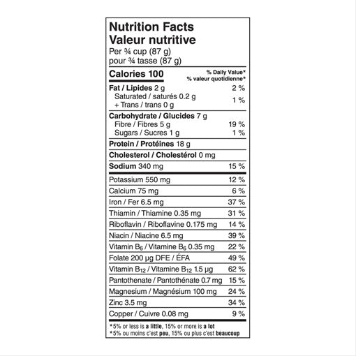 Gardein L&